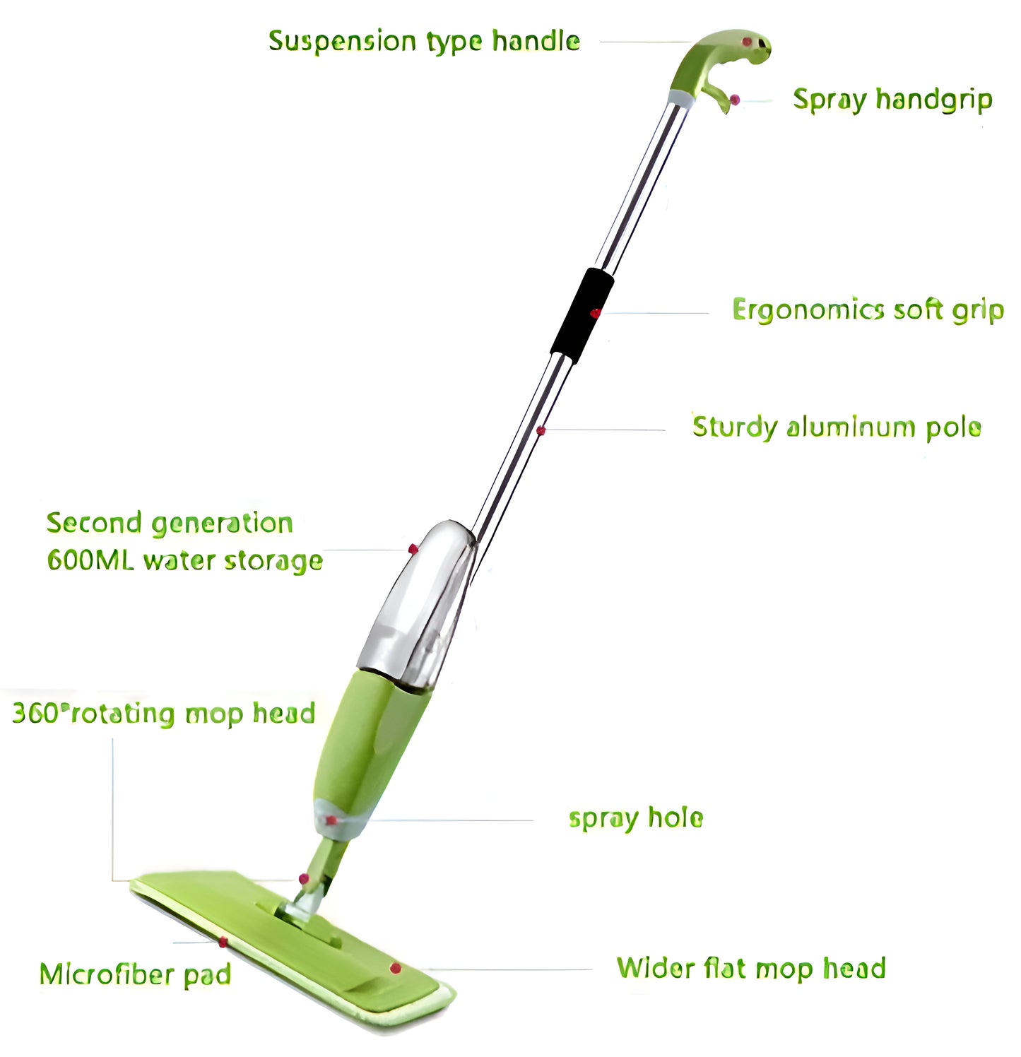 Spray Mop with Removable Washable Cleaning Pad (Multicolour)